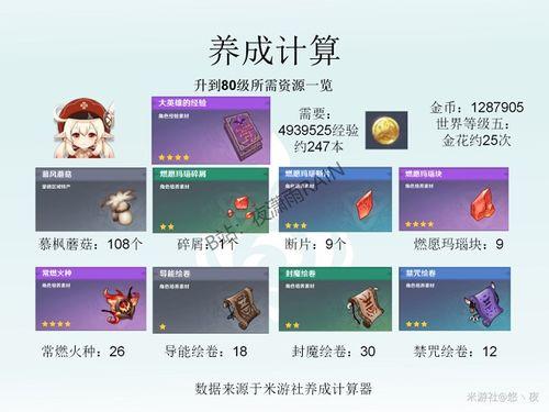 原神最新返场爆料时间,神秘角色即将回归，敬请期待！  第1张